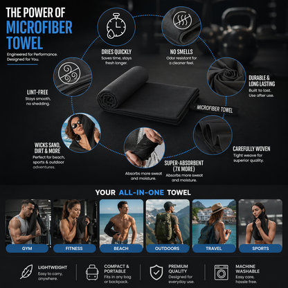 Endurance X Microfiber Towel